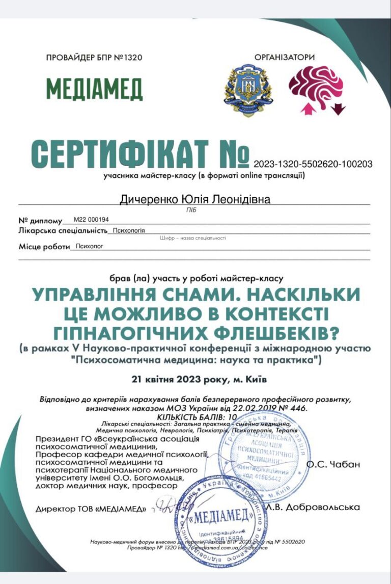 Управління снами та гіпнагогічними флешбеками